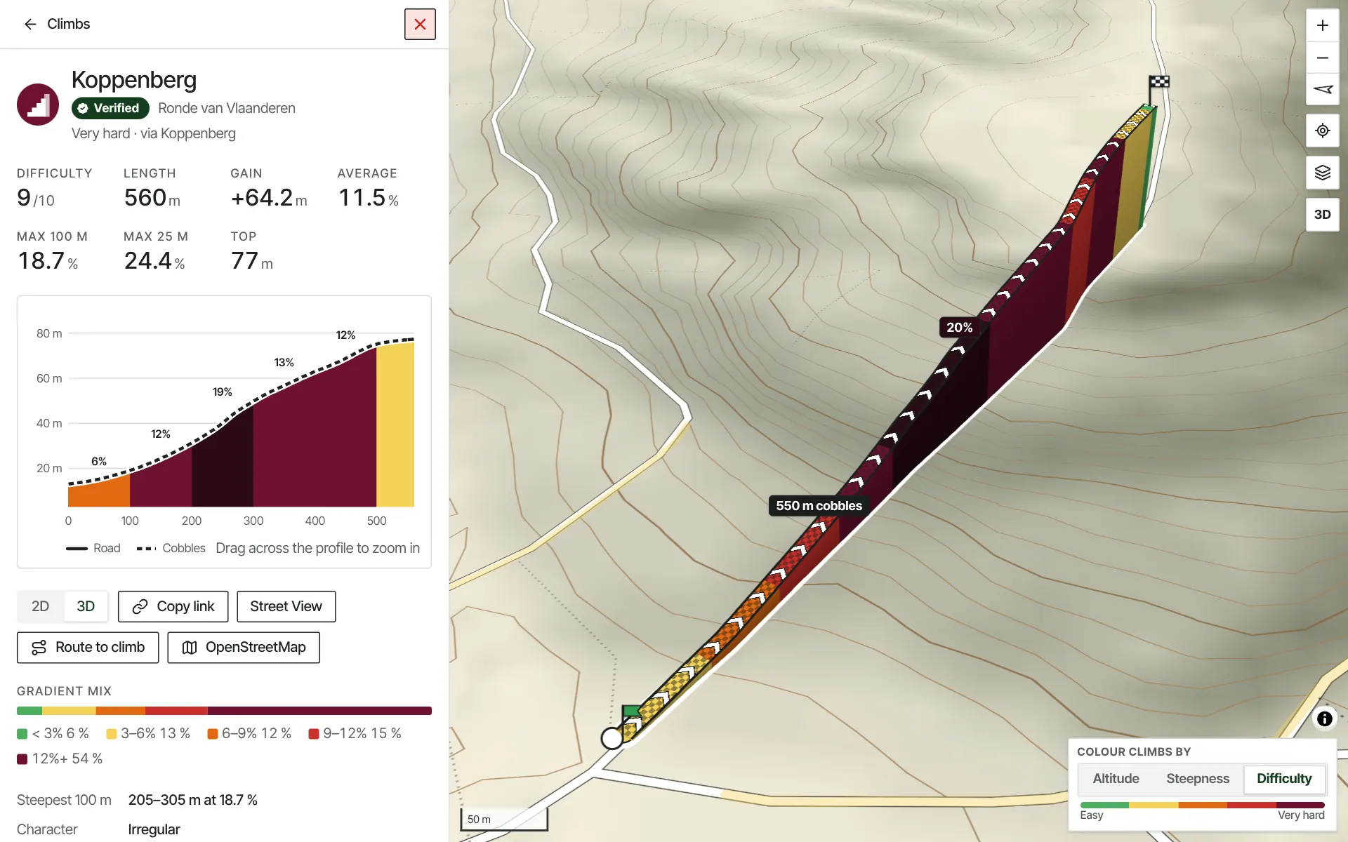 The Koppenberg open in Flemish Roads: 560 m at 11.5 %, its profile coloured by gradient and the road in 3D