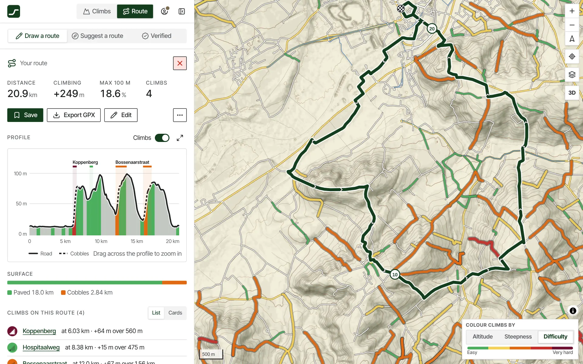 A 21 km loop from Oudenaarde over the Koppenberg in the route planner, with its profile and climbs